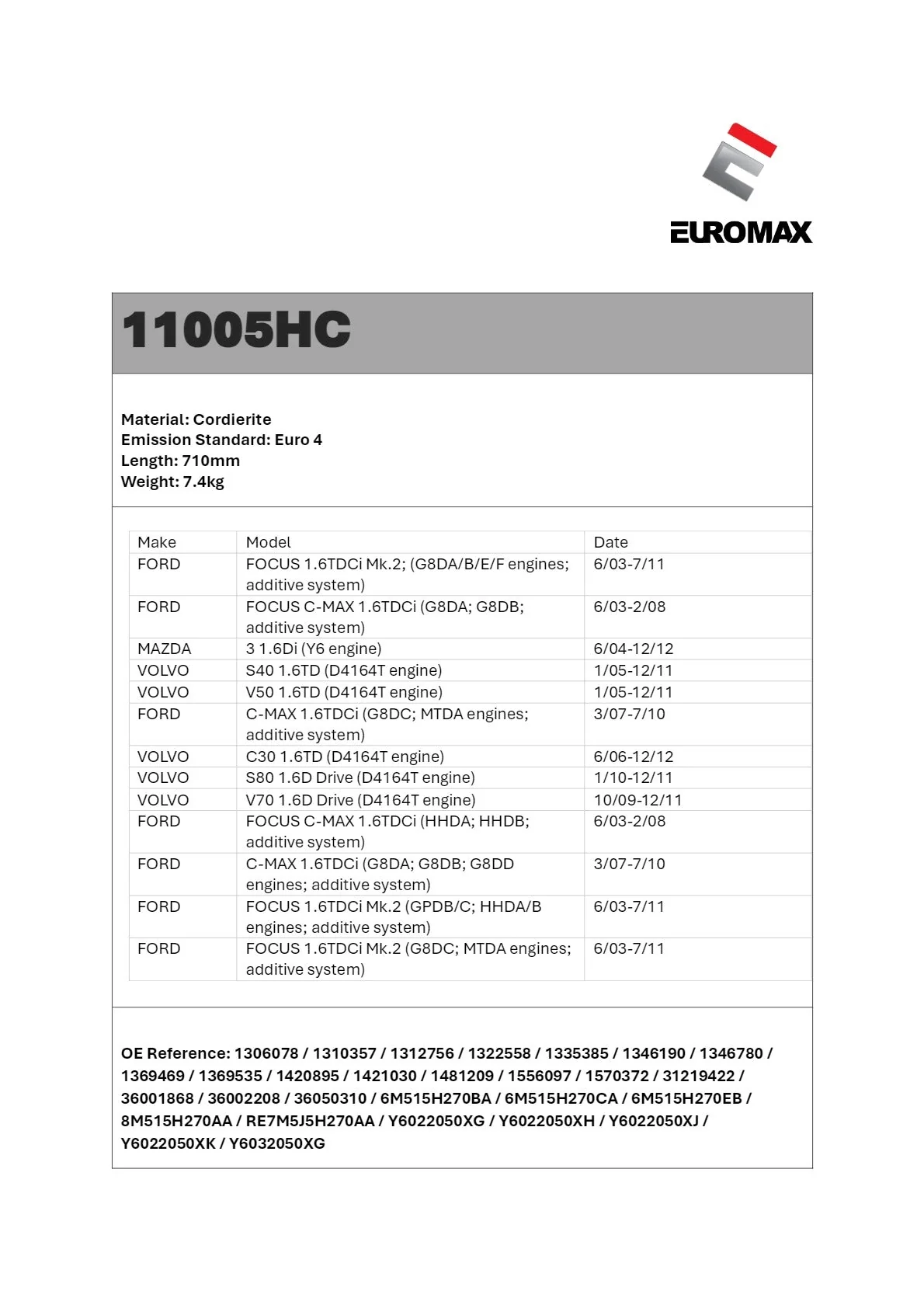 EUROMAX - Volvo C30 1.6L DPF Diesel Particulate Filter - Image 3