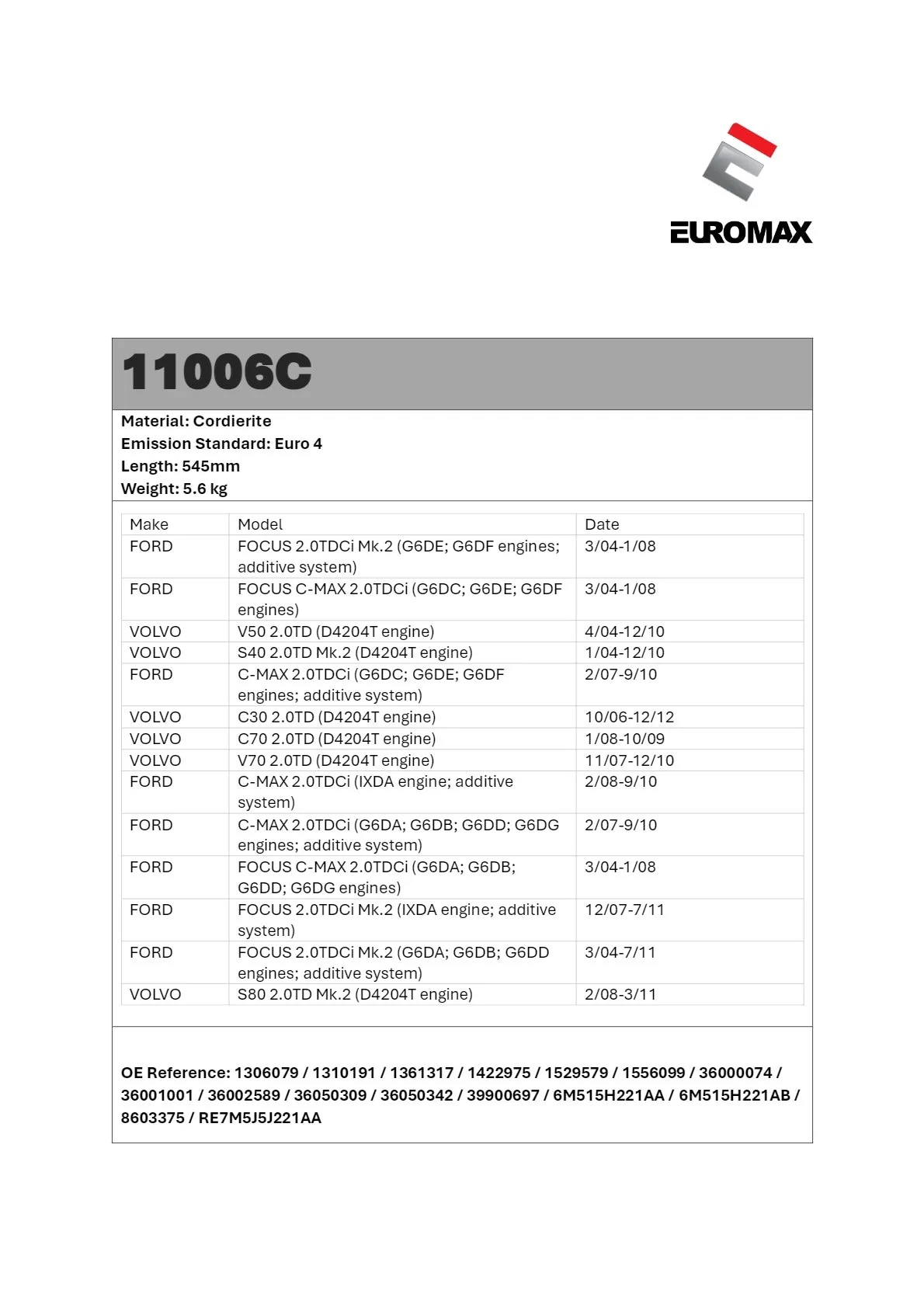 Euromax Diesel Particulate Filter Ford Focus Volvo C30 S40 V50 2.0L D4204T Hatch/Sedan/Wagon 2004–2012 - 11006C - Image 2