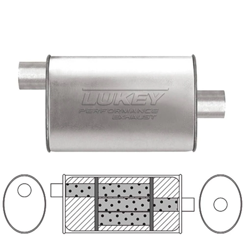 Lukey - 8" X 4" Oval - 14" Long O/C 2 Glass Packed Reverse Flow