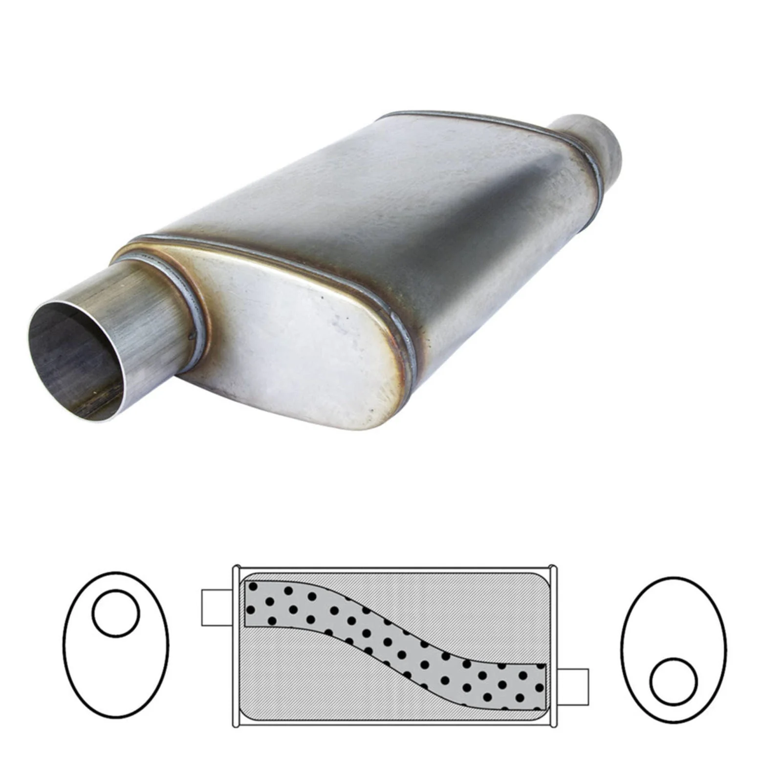 REDBACK | Mega Power Sports Muffler 409 Stainless 8"x4" Oval 14" Long 2" ID | STR7500-409