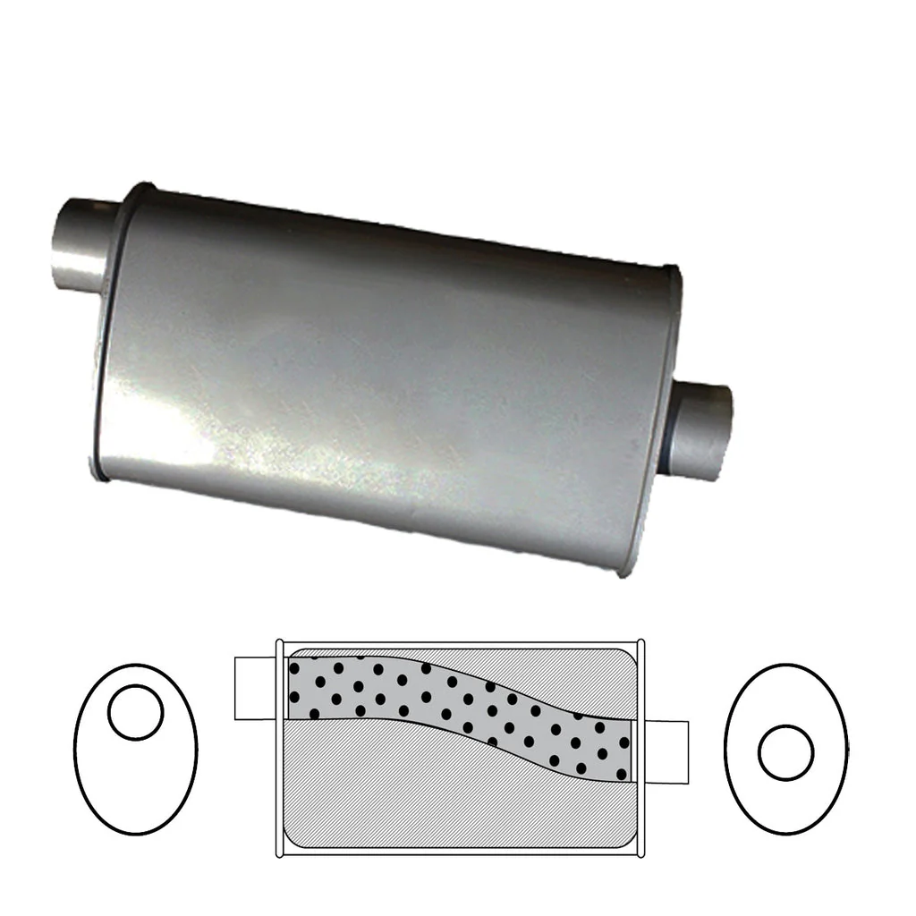 Redback - 2 1/4" Megaflow Universal Muffler Offset/Centre 355x203x101mm Oval Aluminised