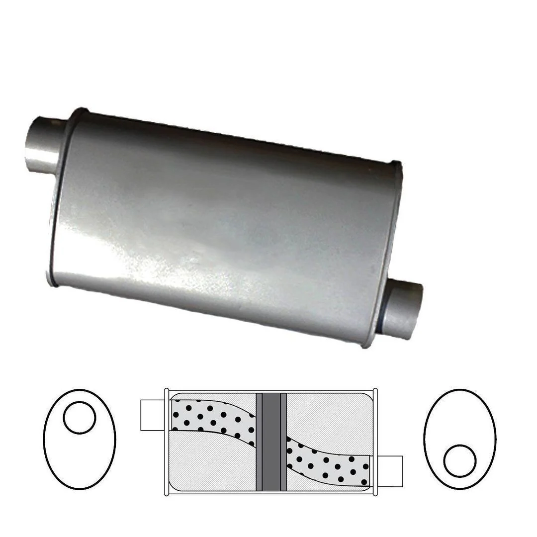 Redback - 2.5" Chambered Universal Muffler Offset/Offset 14"x8"x4" Oval Aluminised Steel