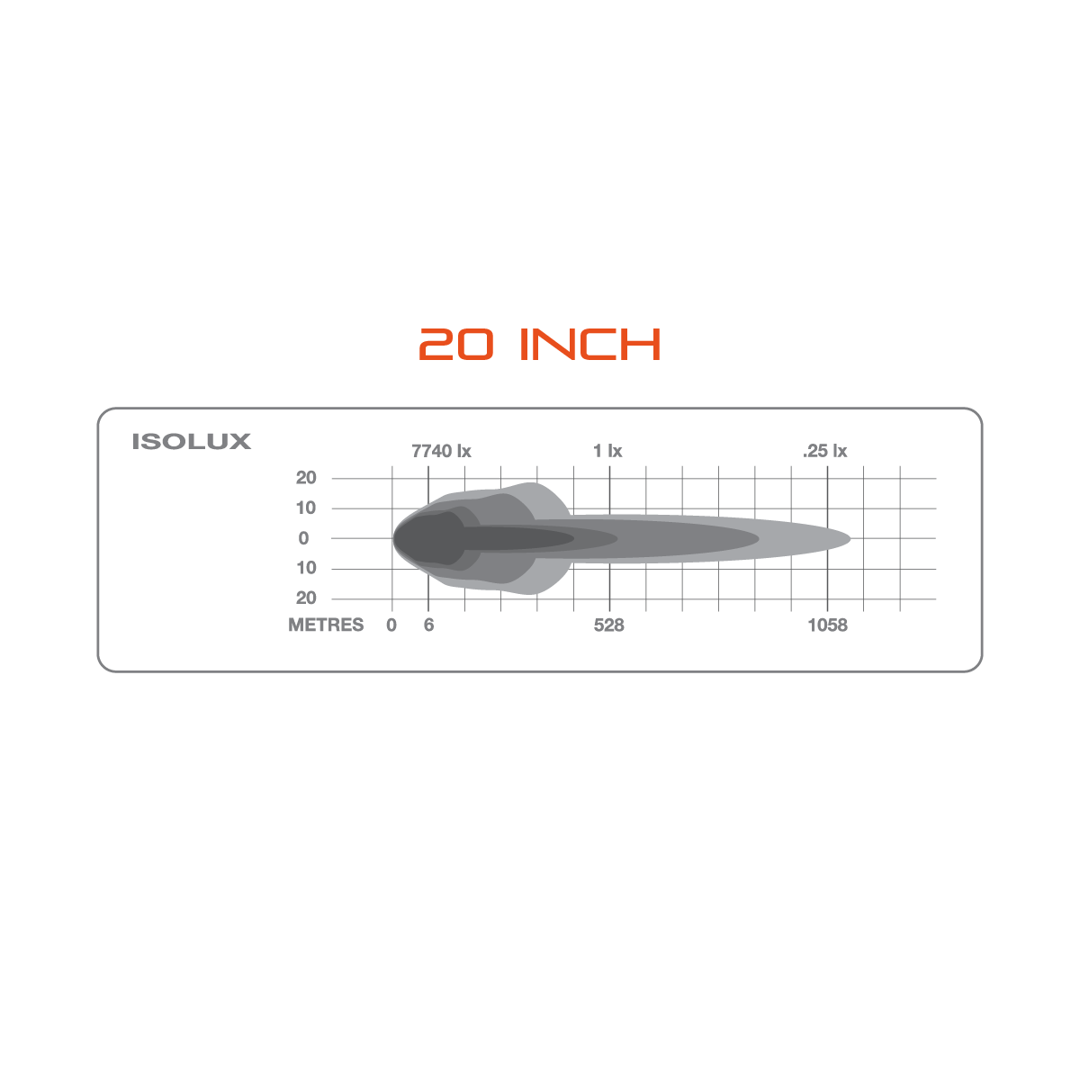 Ultimate9 - LED Light Bar 40" - Image 2