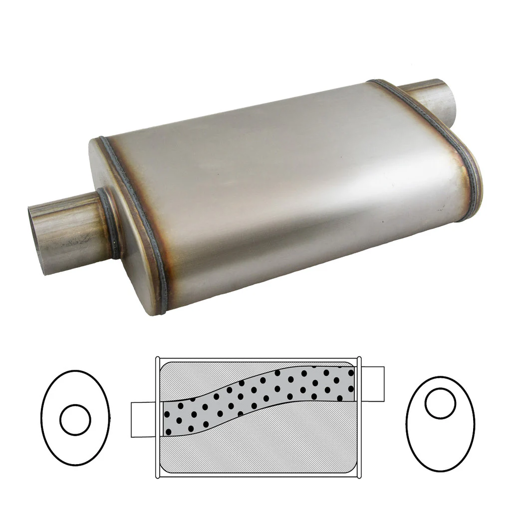 Redback - 3" Universal Muffler Offset/Centre 16"x9"x4" Oval 409 Stainless Steel